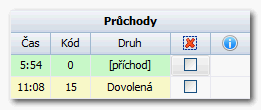 ChybnyPruchod4a